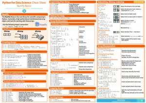 Numpy Cheat Sheet